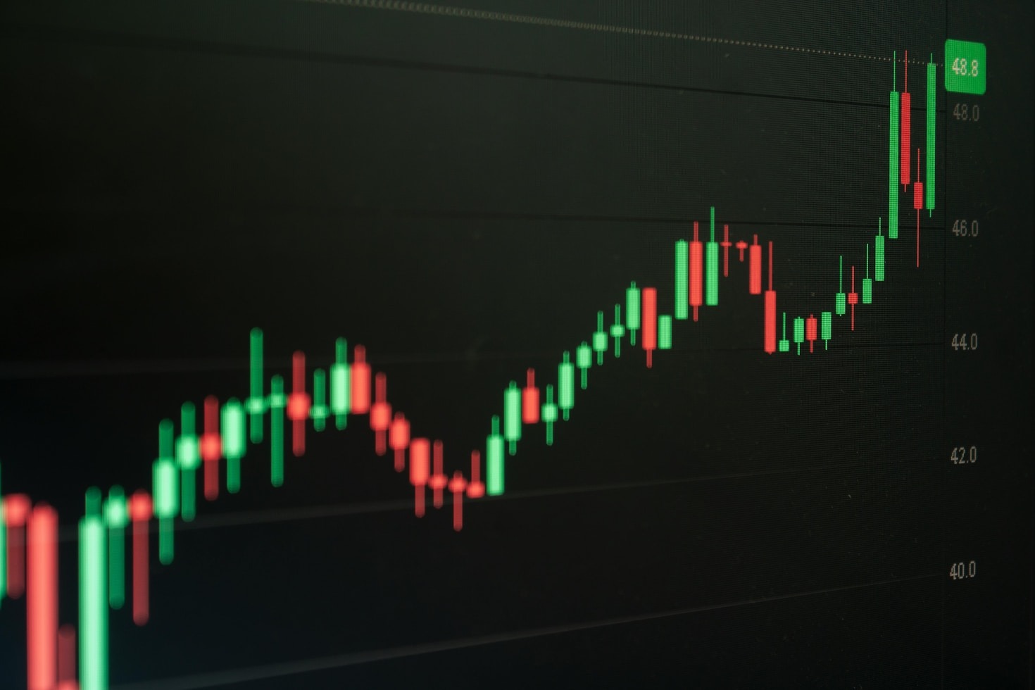 How Visual Dashboards Improve Investment Decision Making